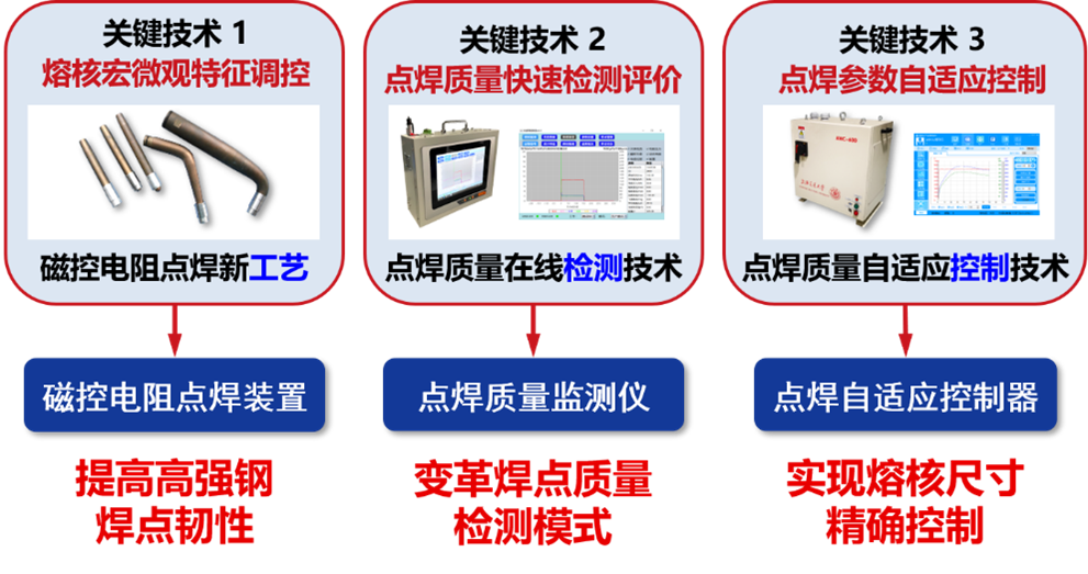 171717758792.png 微信图片_20230207165808.png